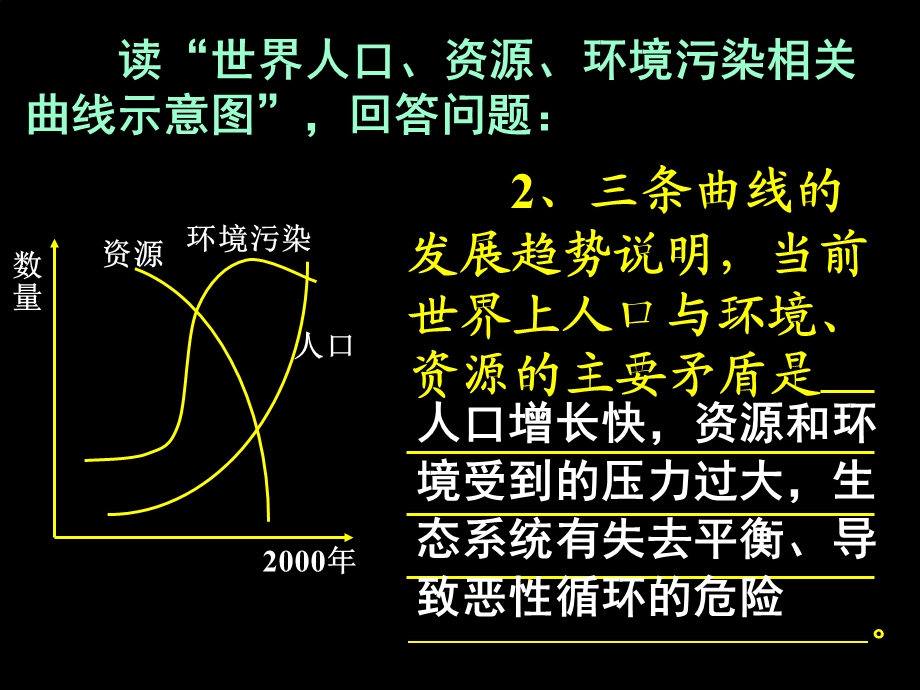 4[1].1人类面临的主要环境问题.ppt_第3页