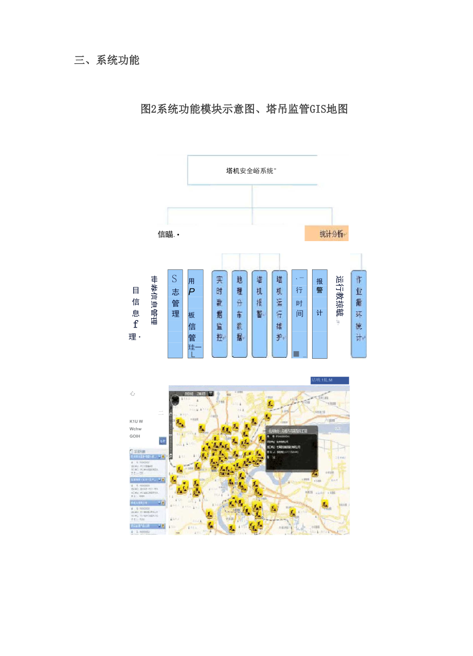 塔式起重机安全监控管理系统.docx_第3页