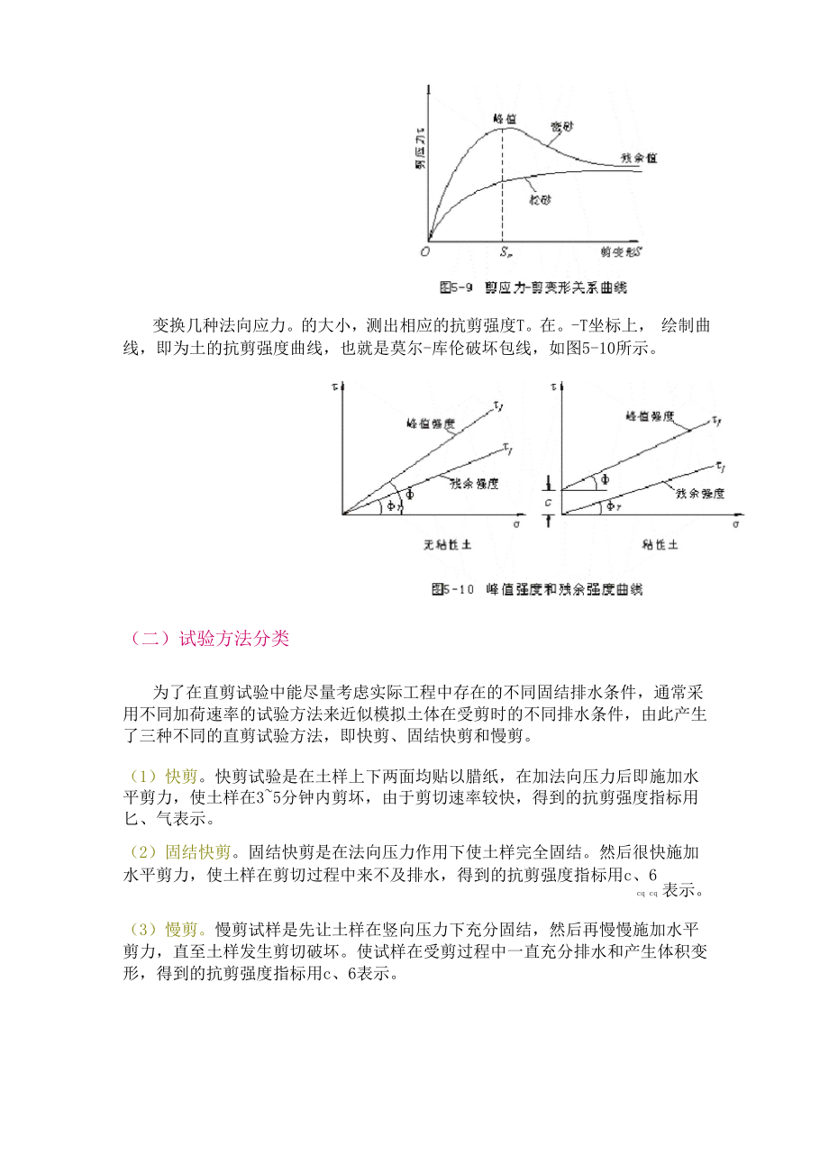 土的抗剪强度试验方法.docx_第2页