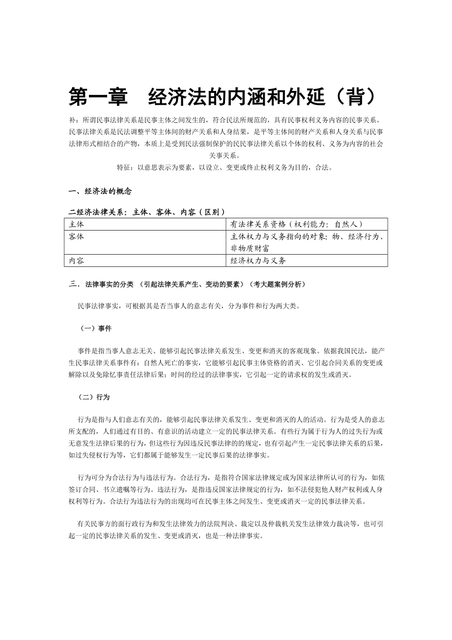 经济法的内涵和外延.doc_第1页