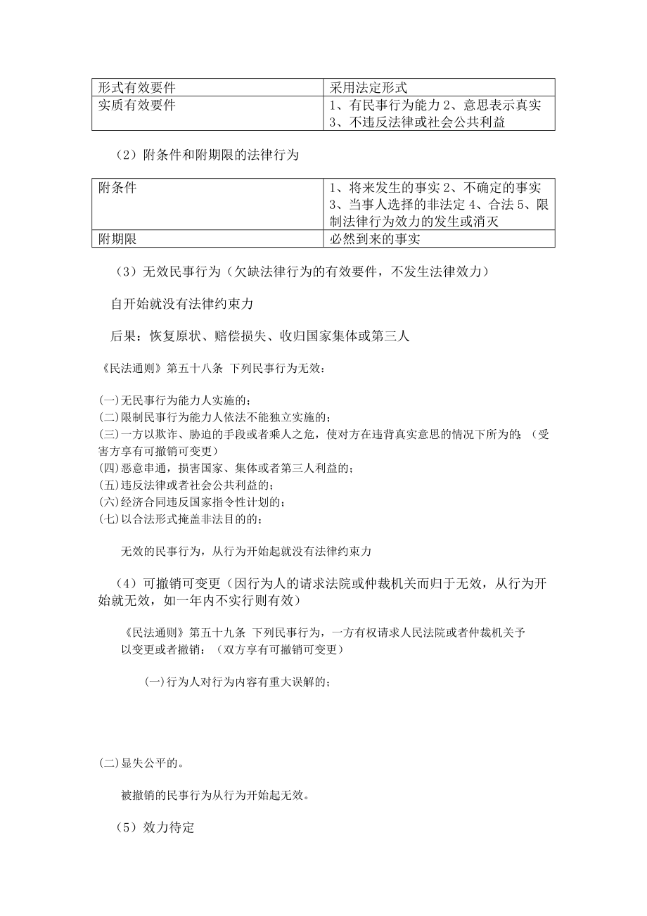 经济法的内涵和外延.doc_第3页