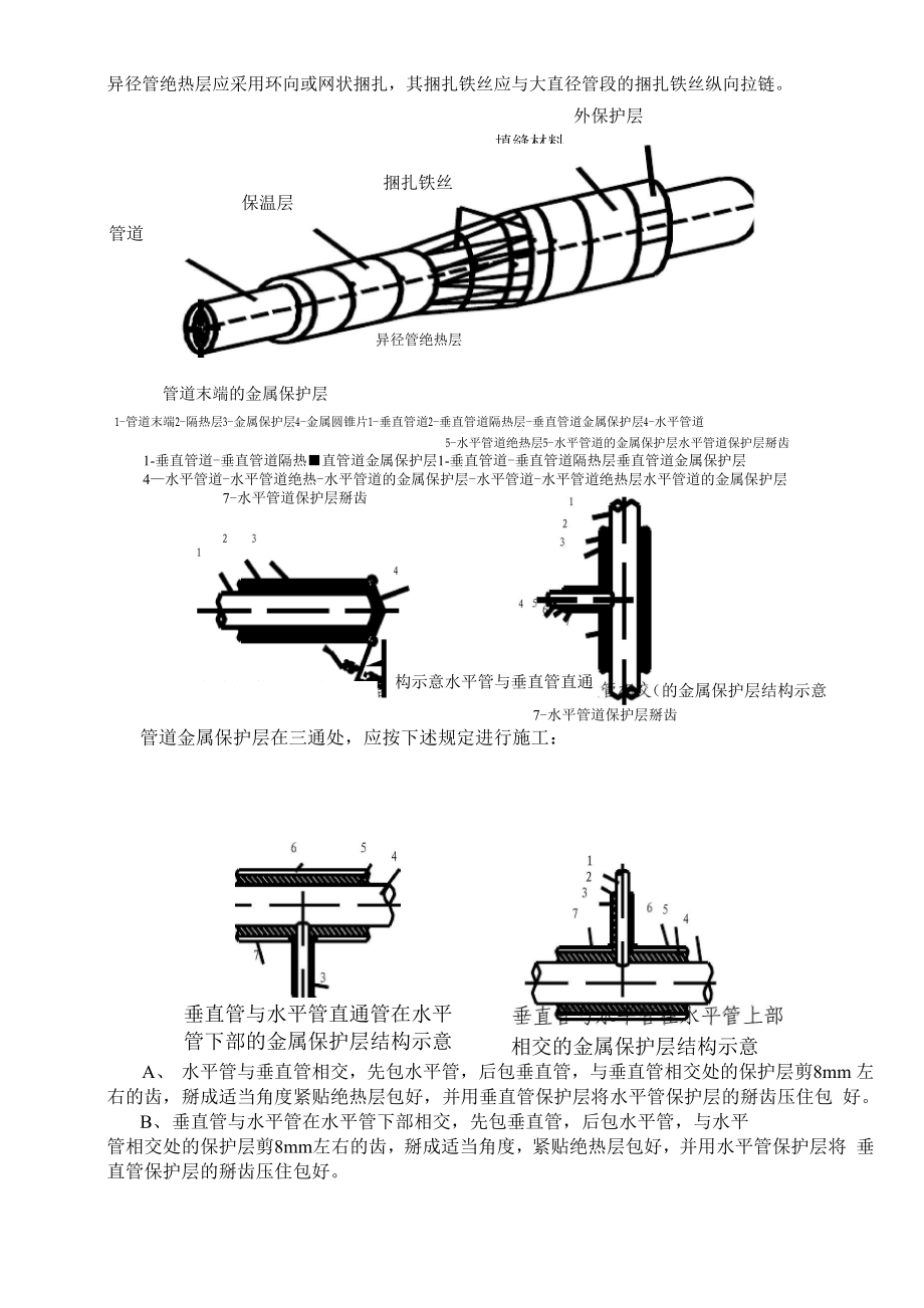 垃圾电厂保温工技术交底.docx_第3页