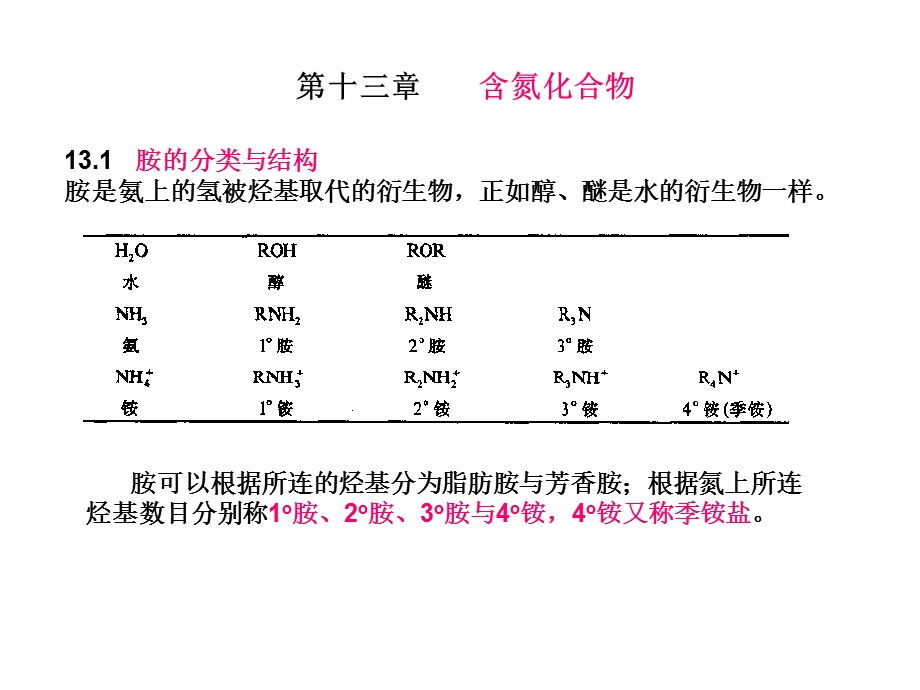 华中科技大学有机化学第十三章含氮化合物.ppt_第1页