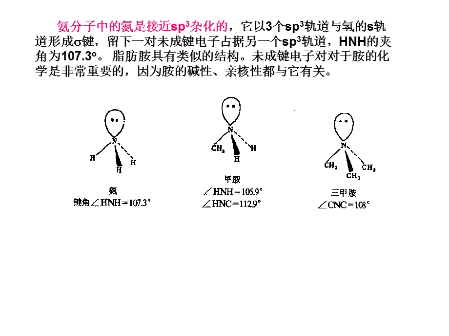 华中科技大学有机化学第十三章含氮化合物.ppt_第2页