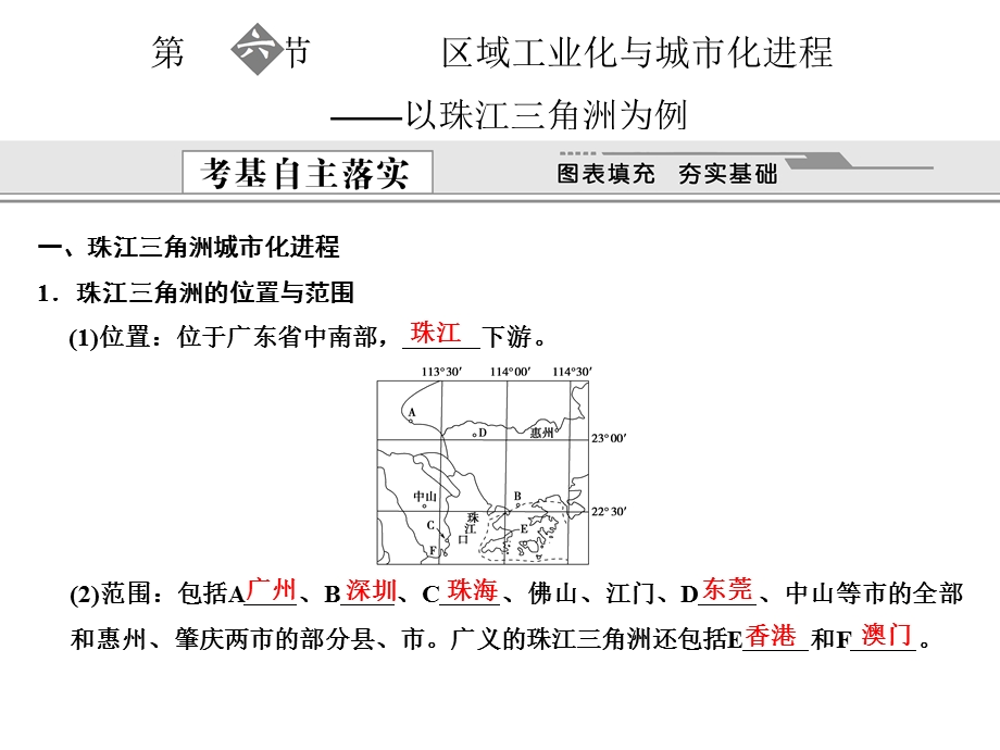 区域工业化与城市化进程复习.ppt_第1页