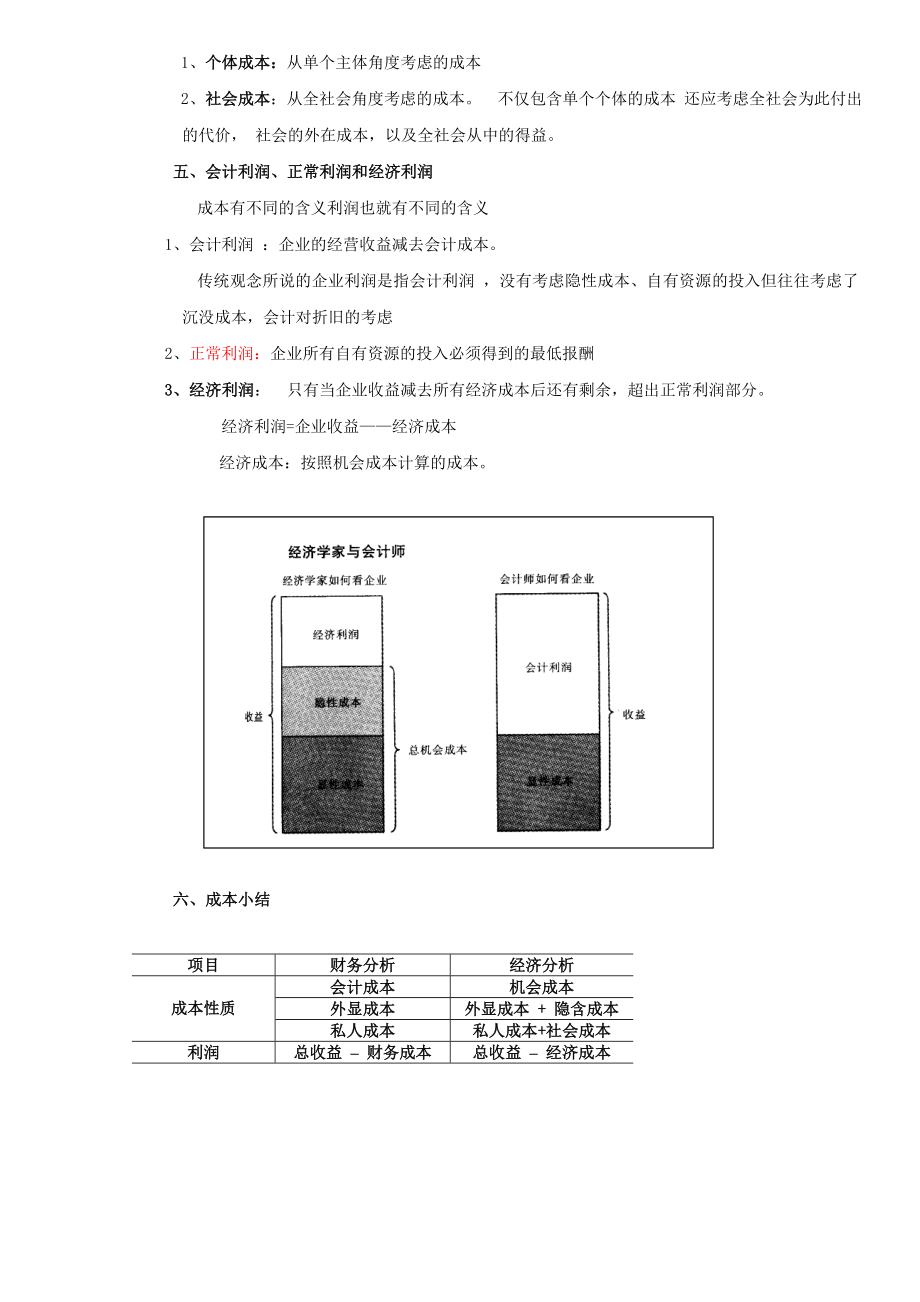 管理经济学51.doc_第3页