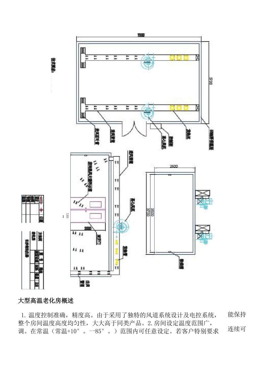 大型高温老化房设计方案及安装.docx_第3页