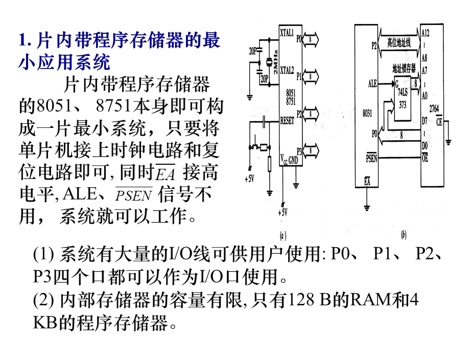 单片机外部存储器的扩.ppt_第3页