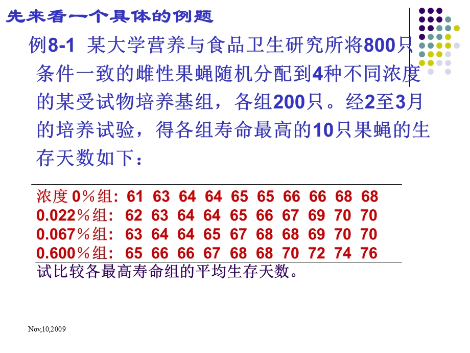 卫生统计学方差分析.ppt_第2页