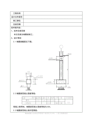 地圈梁施工安全系统技术交底.docx