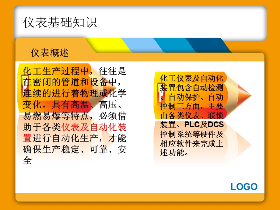 化工仪表基础培训.ppt_第3页