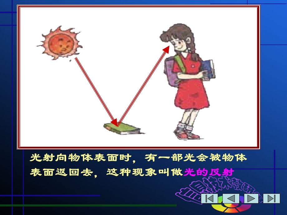 方案三 反射定律课件.ppt_第3页