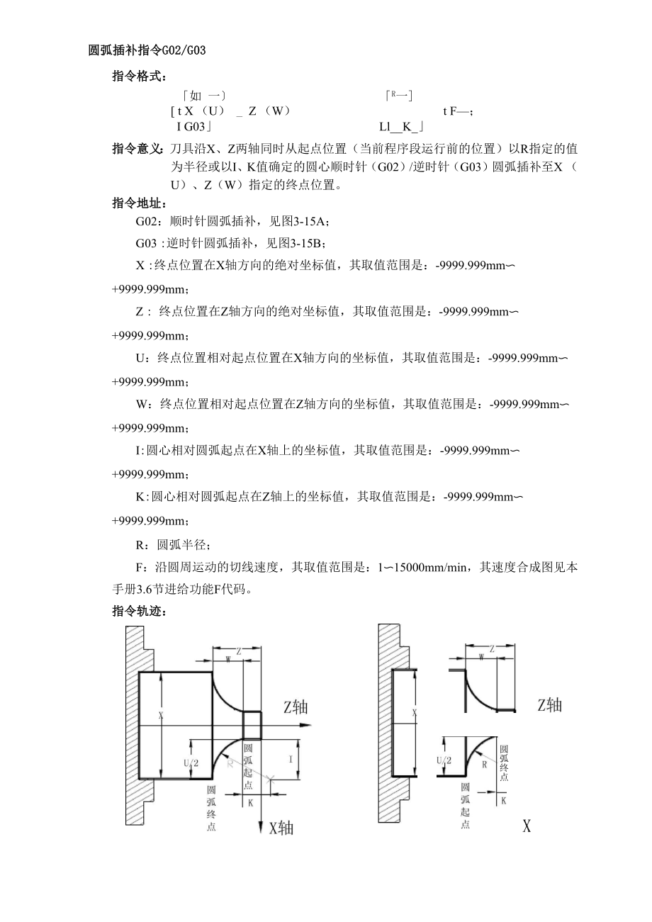 圆弧插补指令G02.docx_第1页