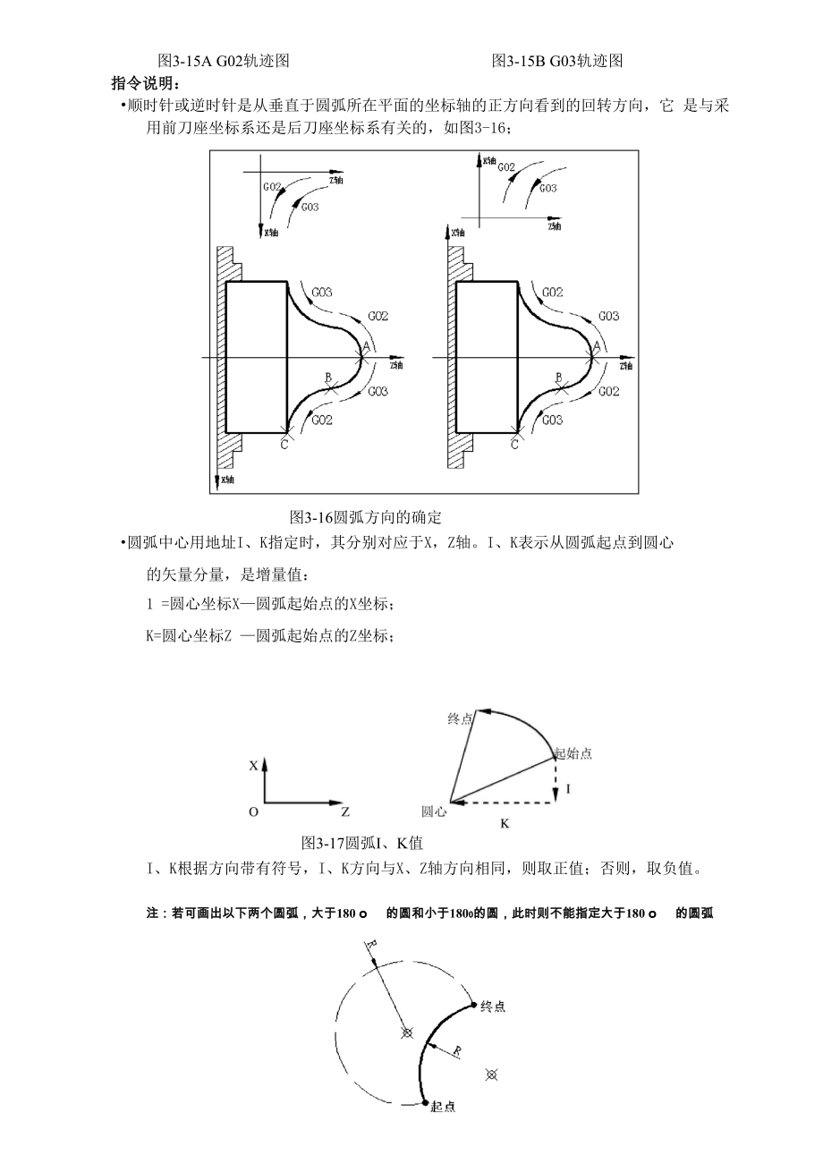 圆弧插补指令G02.docx_第2页