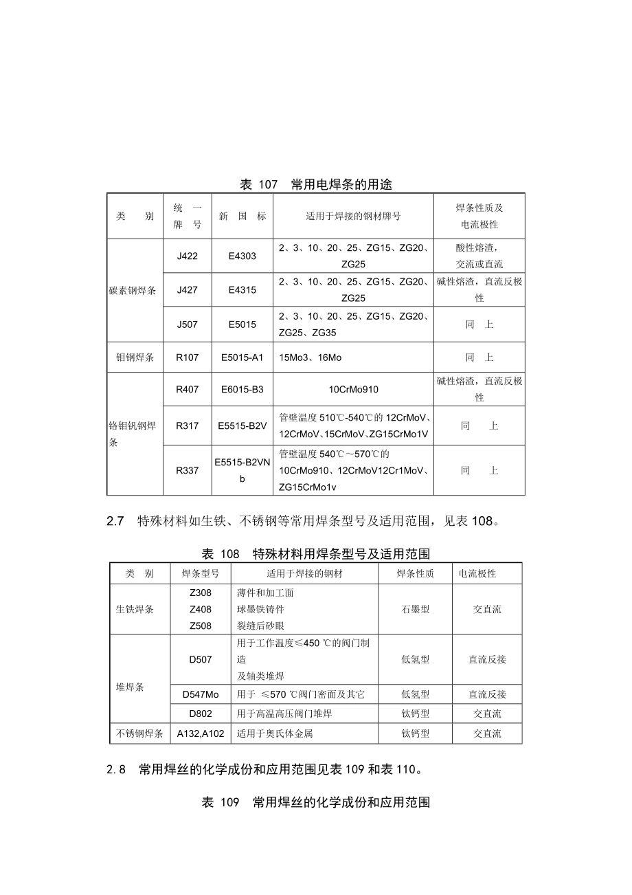 ss焊接规程 钢材与焊接资料[精品].doc_第3页