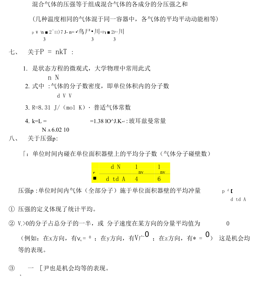 大学物理热学复习提纲.docx_第2页