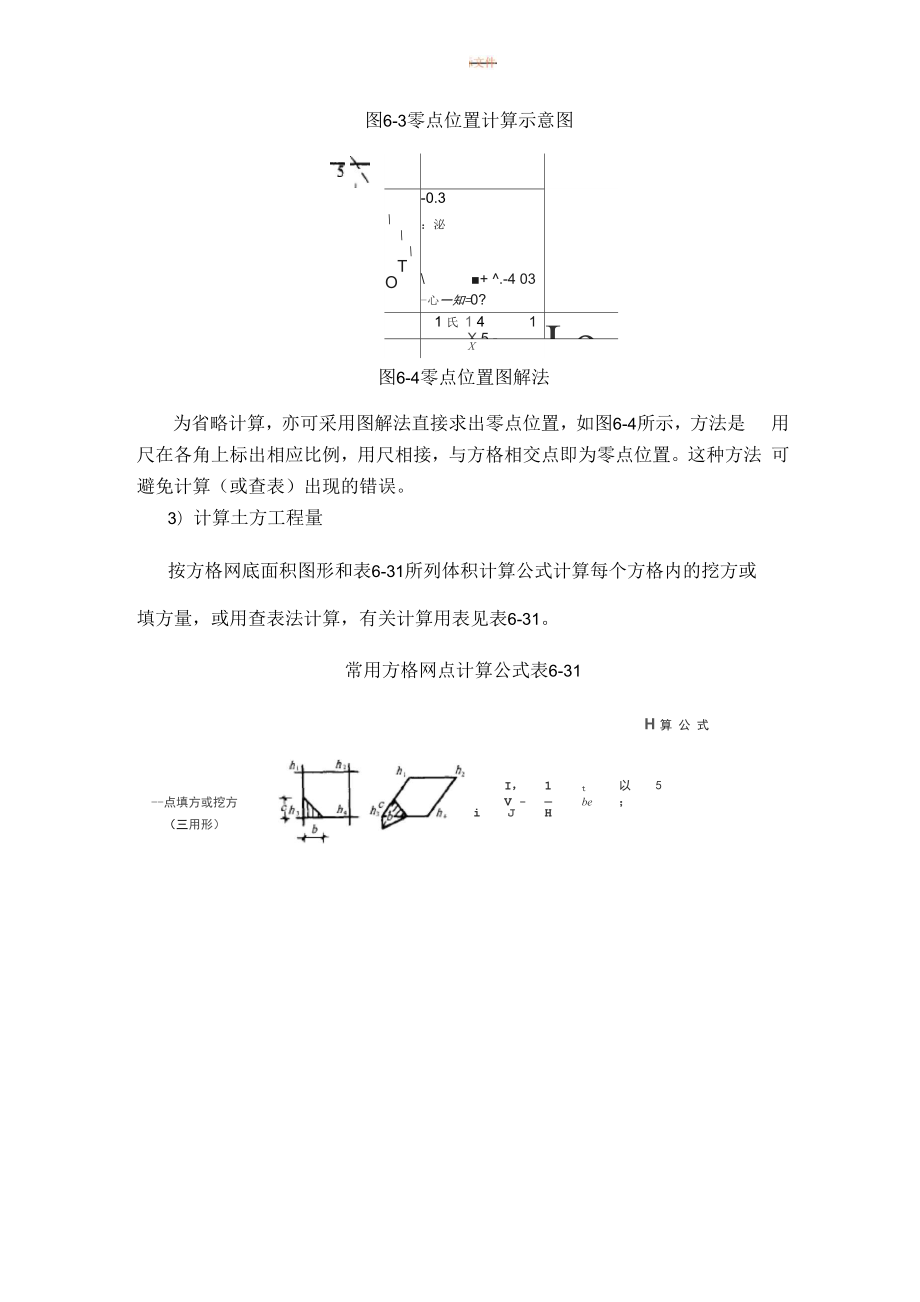 场地平整土方工程量的计算方法.docx_第2页