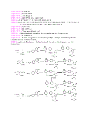 奥美沙坦合成相关专利.docx