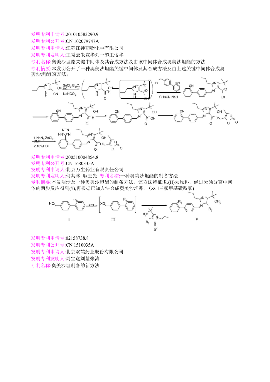 奥美沙坦合成相关专利.docx_第3页