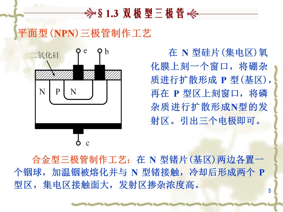 双极型三极管.ppt_第3页