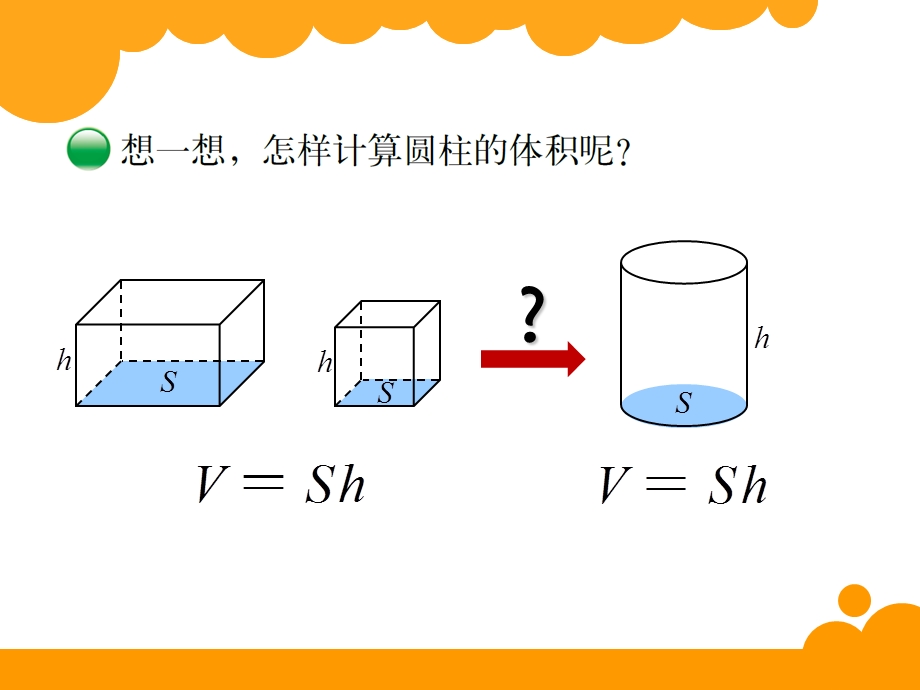 北师大版六年级数学下《圆柱的体积》.ppt_第3页