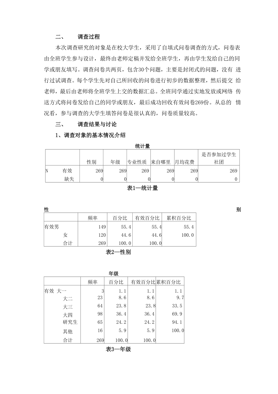 大学生网络社交现状调查报告.docx_第2页