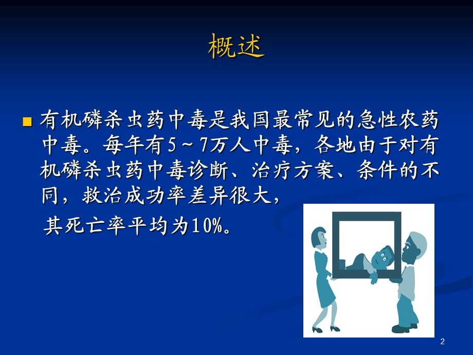 急性有机磷农药中毒的诊疗ppt课件.ppt_第2页