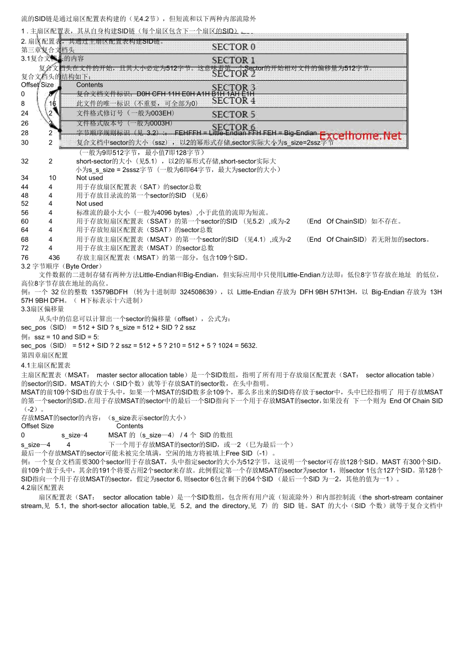 复合文档的二进制存储格式.docx_第2页