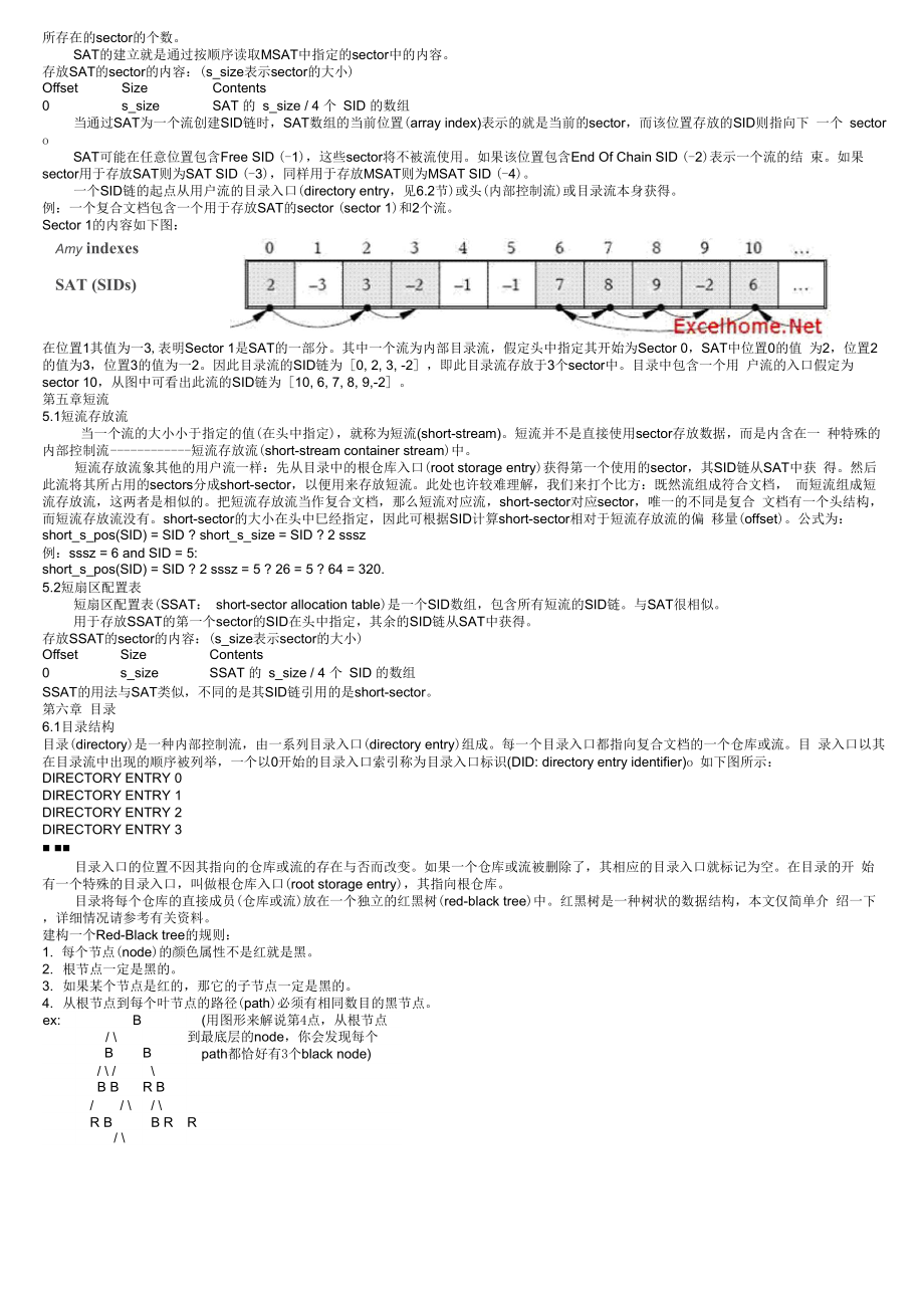 复合文档的二进制存储格式.docx_第3页