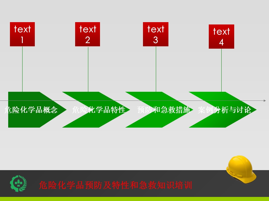 危险化学品预防及特性和急救知识培训.ppt_第2页