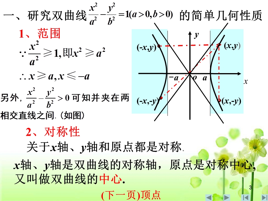 双曲线的简单几何性质(一).ppt_第3页