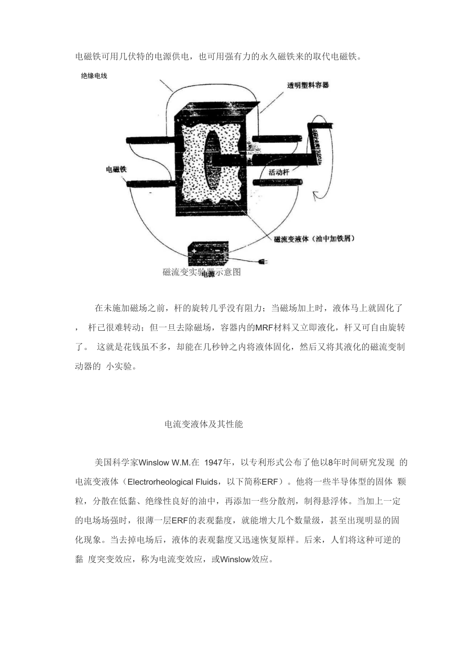 奇异的电磁流变液体.docx_第2页