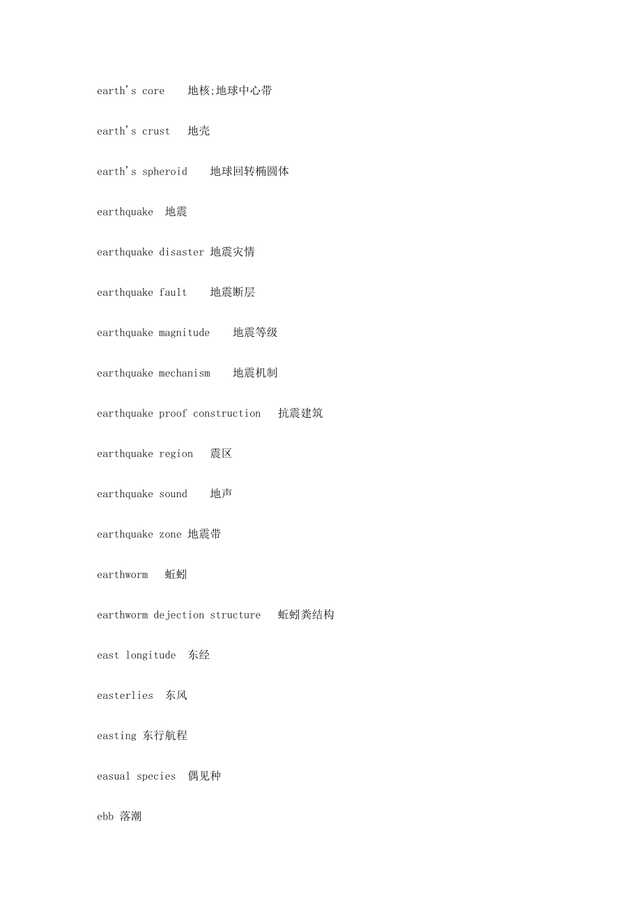 翻译公司行业术语整理.doc_第3页