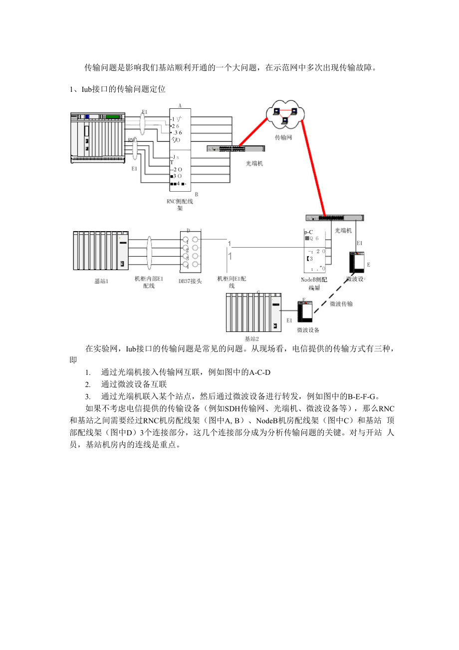 基站E1传输故障定位总结.docx_第1页