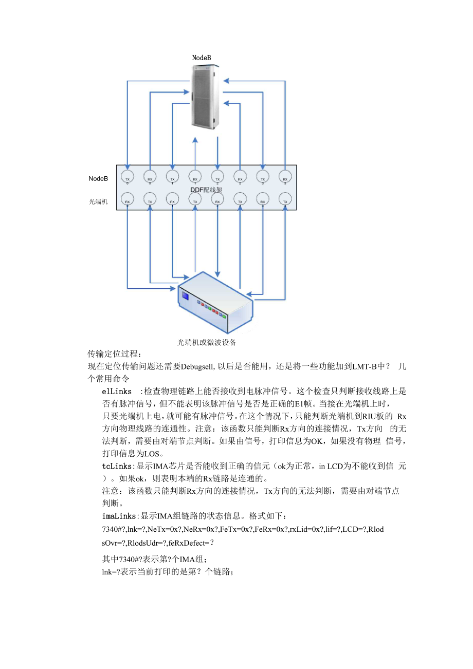 基站E1传输故障定位总结.docx_第2页