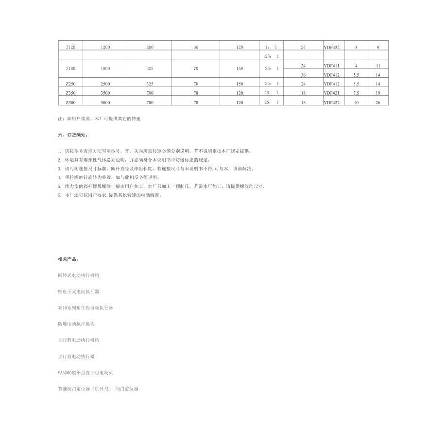 多回转阀门电动装置.docx_第3页