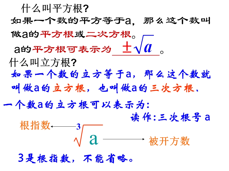 平方、立方根复习.ppt_第3页