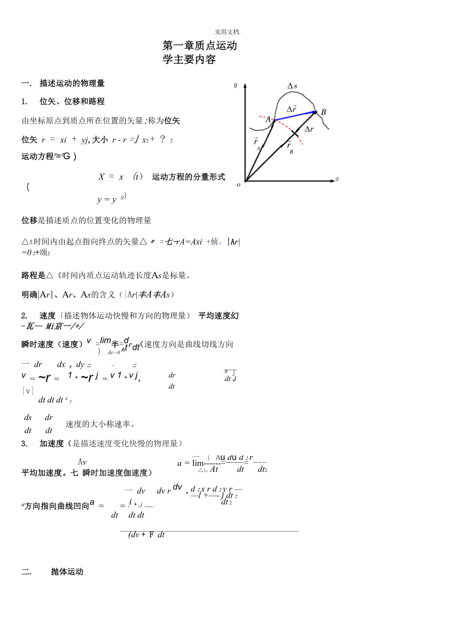 大学物理知识点总结.docx_第1页