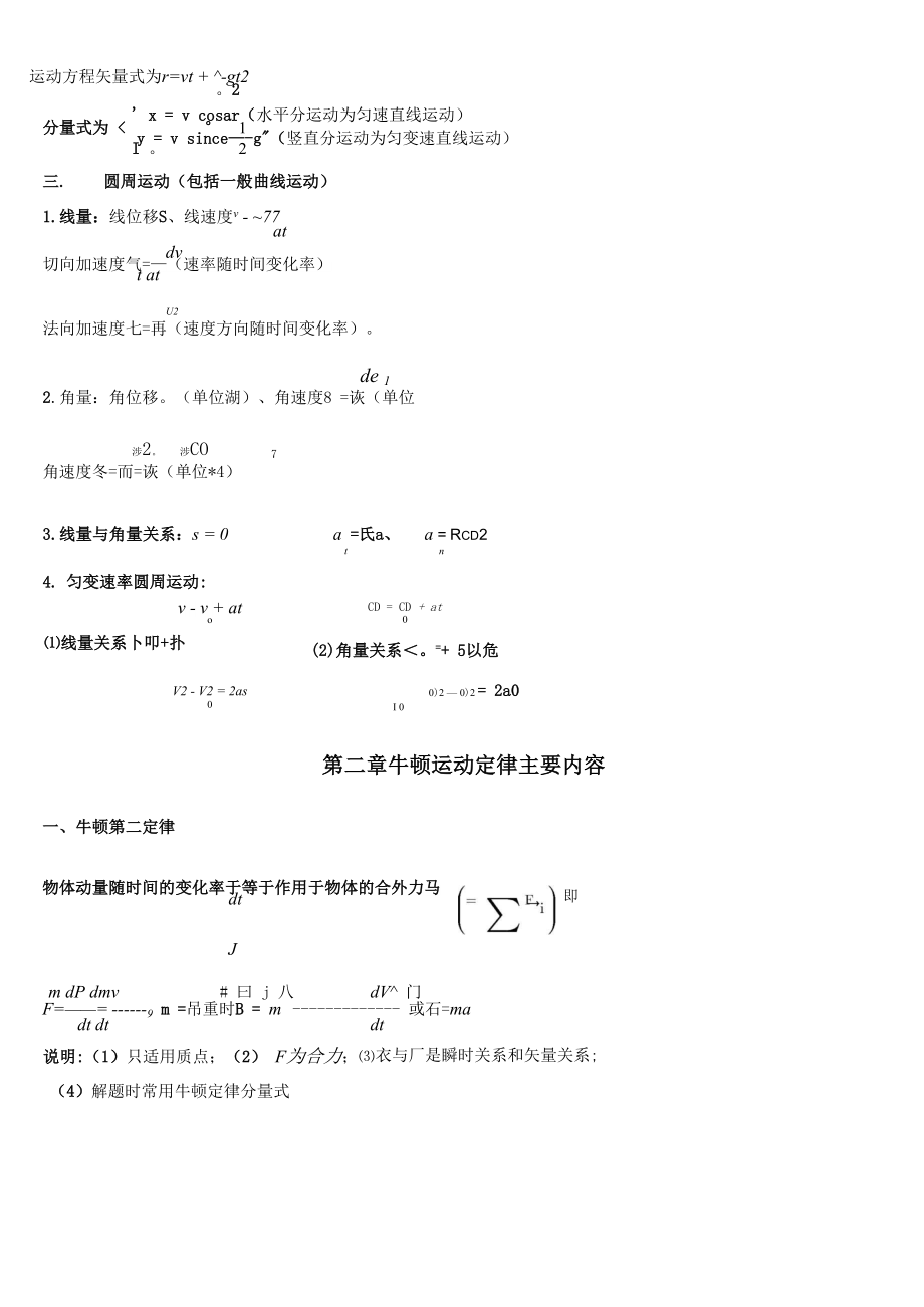 大学物理知识点总结.docx_第2页