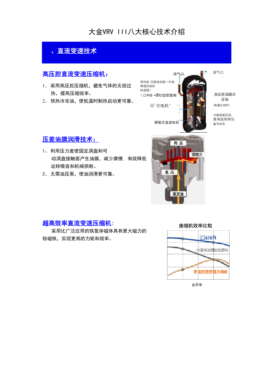 大金VRV III八大核心技术介绍.docx_第1页