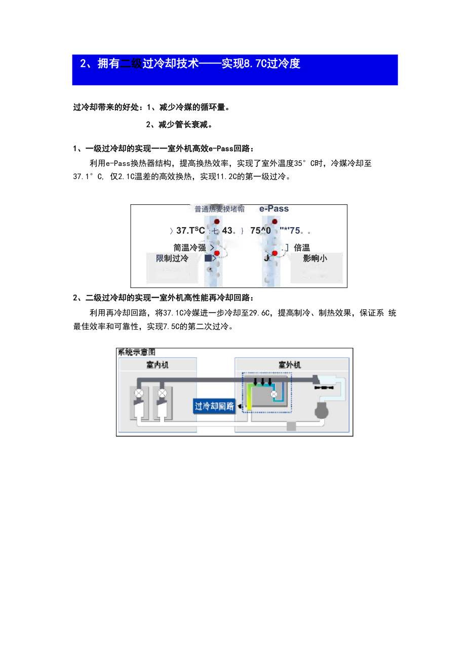 大金VRV III八大核心技术介绍.docx_第2页