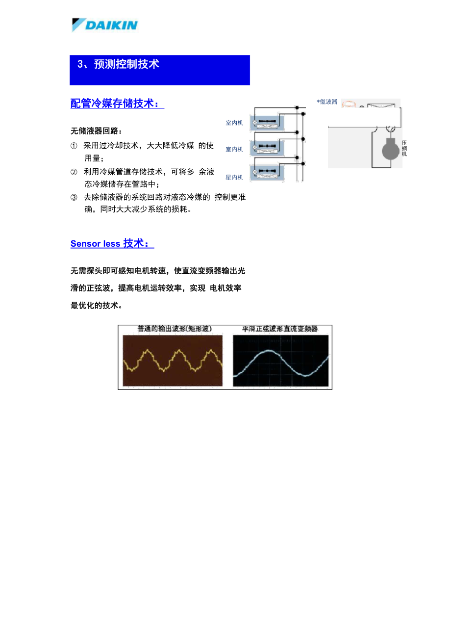 大金VRV III八大核心技术介绍.docx_第3页