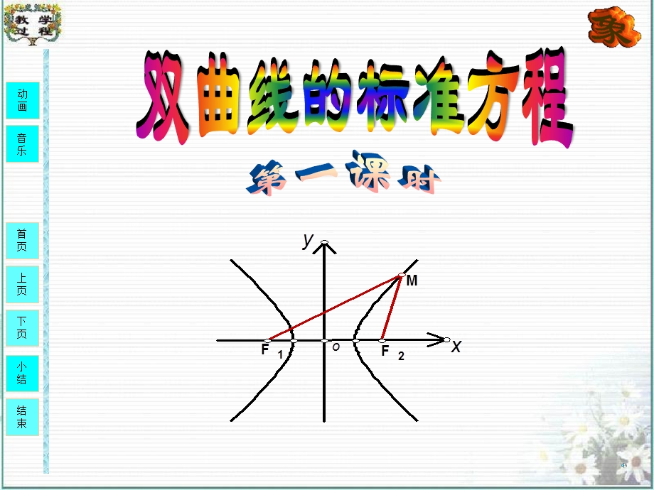 双曲线定义与方程推导.ppt_第1页