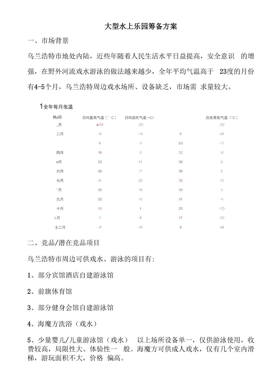 大型水上乐园筹备方案.docx_第1页