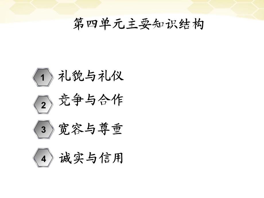 八年级政治上册第四单元交往艺术新思维复习课件人教新课标版.ppt_第2页