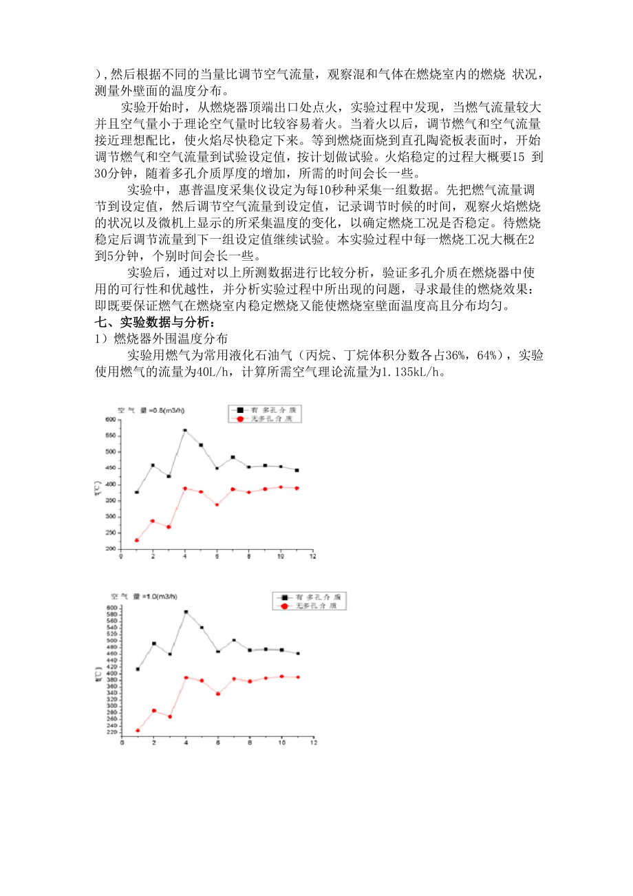 多孔介质燃烧实验报告.docx_第3页