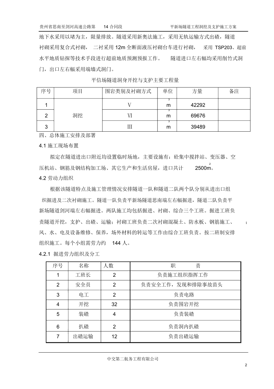 平新场隧道洞身开挖与支护施工方案.docx_第2页