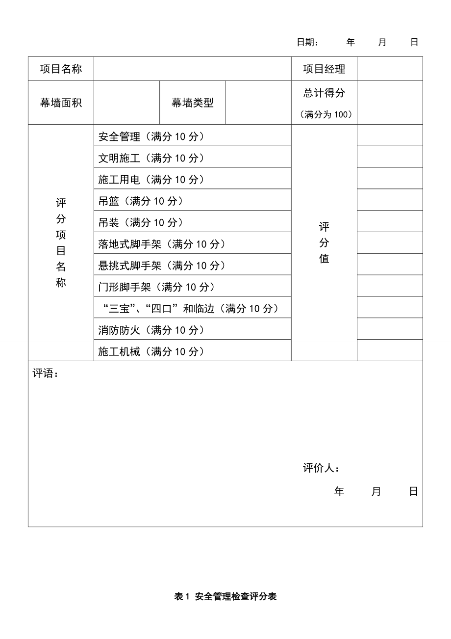 幕墙工程安全检查表.doc_第2页