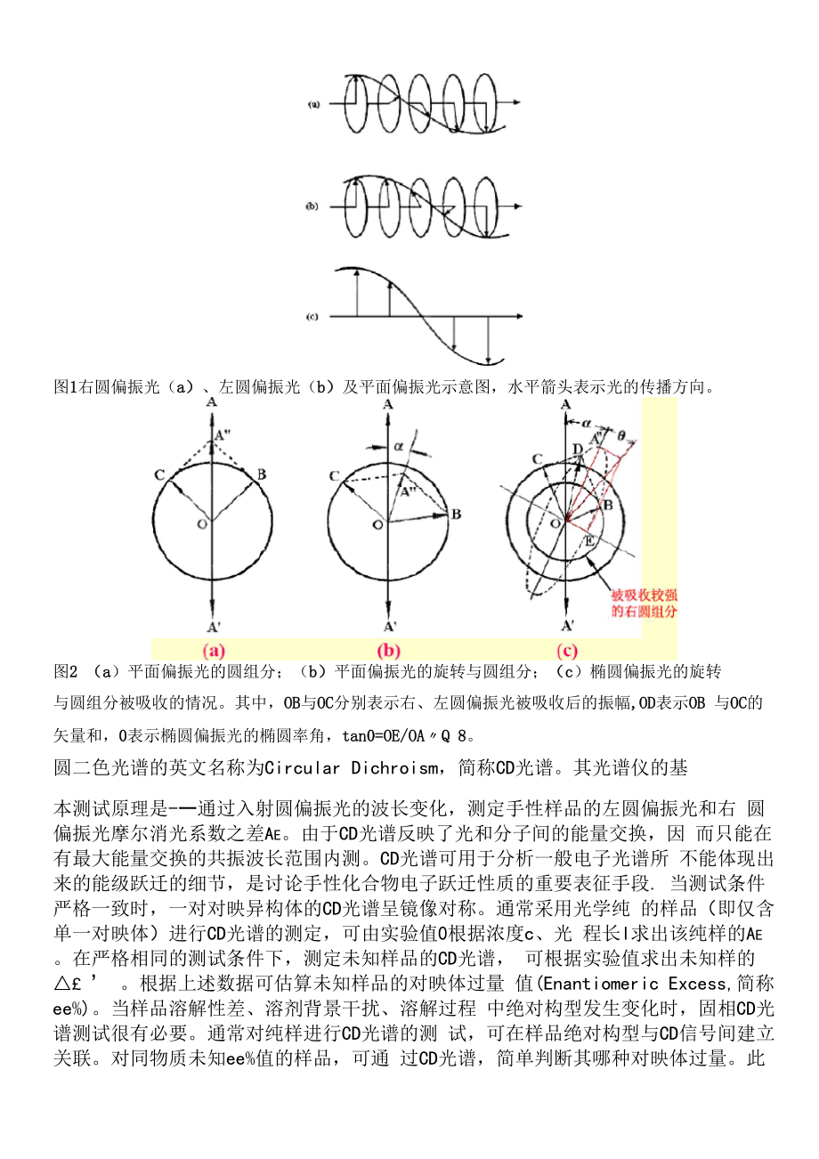 圆二色谱张诗群.docx_第3页