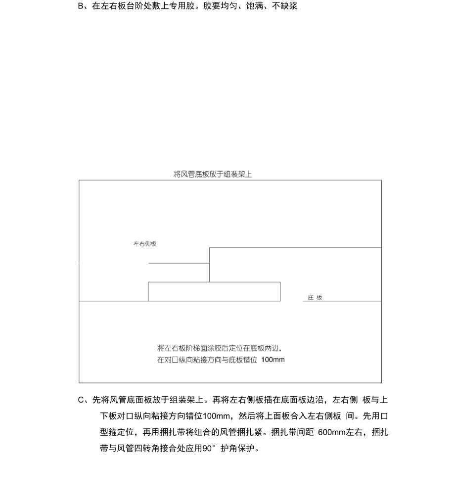 复合风管施工方法和技术措施.docx_第3页